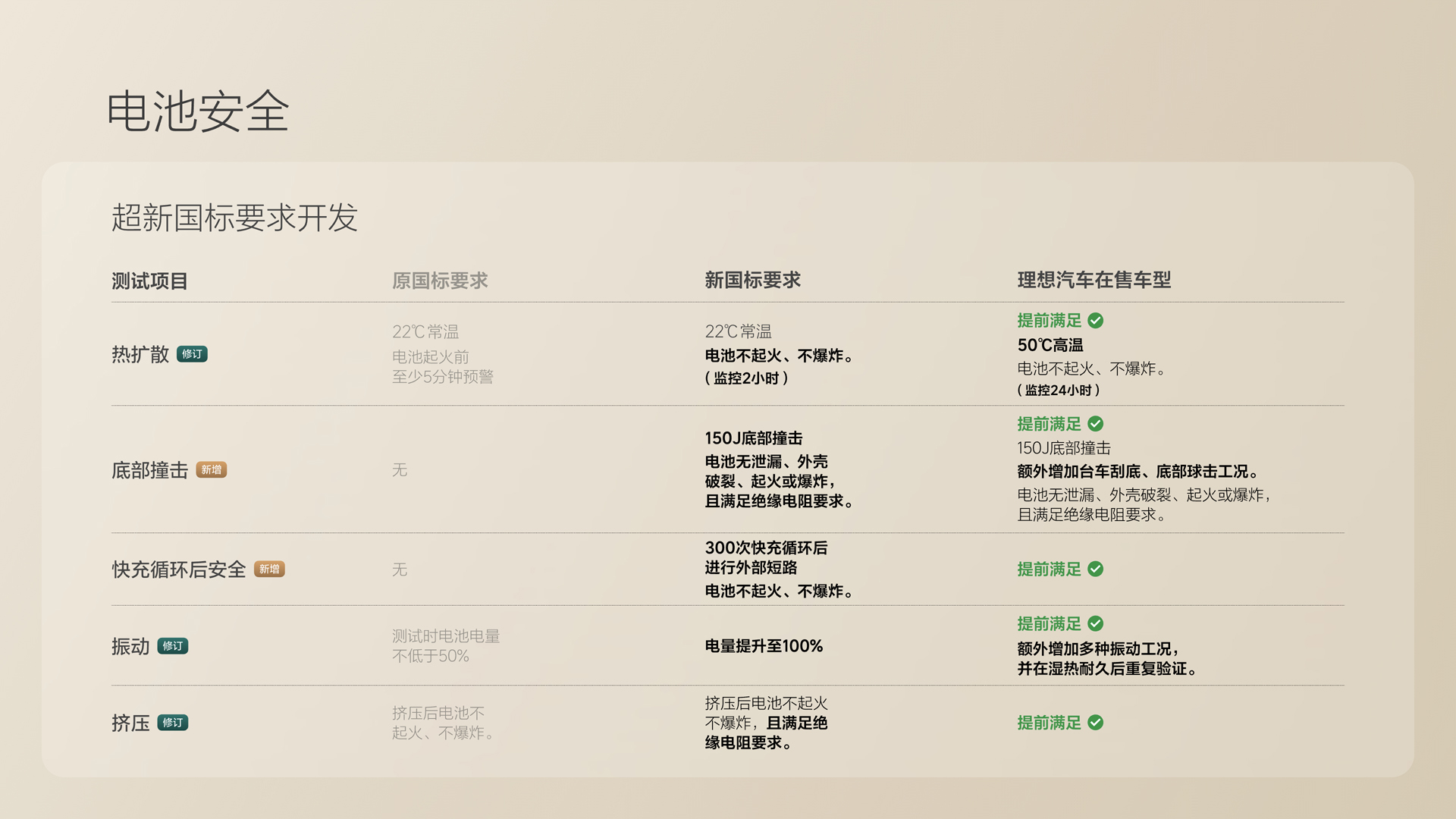 250729_w66国际利来i8发布会_16比9_final.078.jpg